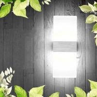 ราคา Dottam โคมไฟติดผนัง LED สไตล์โมเดิร์น3W คุณภาพสูง (22848910225)