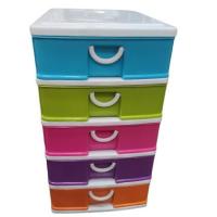 ราคา ลิ้นชักเก็บเอกสาร กล่องลิ้นชักพลาสติก 3 ชั้น4 ชั้น5 ชั้น A4 สีสด 40147 (18300081218)