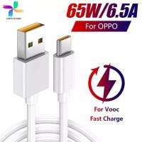 ราคา สายชาร์ไว OPPO Super Fast 6 5A Cargador รองรับหัวชาร์จ 65W SUPER VOOC TYPE C รุ่นที่รองรับ RENO4 5G RENO 3PRO FIND X2 REALME7PRO Realme X50 Pro 5G X50 Pro Player Realme X2 Pro RX17Pro ADAPTER S (16342