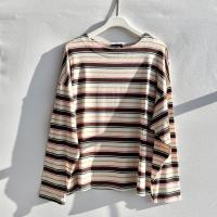 ราคา chewaonlinestore คอกลม แขนยาว ลายสีริ้ว 8121 5 (23204252980)