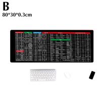 ราคา Updated Large Office Keyboard Mouse Pad With Microsoft Power For Word Office Mat Excel Desk Shortcut Point Keys Nonslip (23140048546)