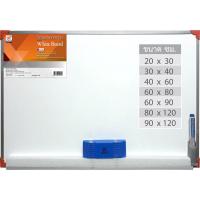 ราคา กระดานไวท์บอร์ด ขนาด 60x90ซม แถม ปากกาไวท์บอร์ด แปรงลบกระดาน Robin (9445275022)