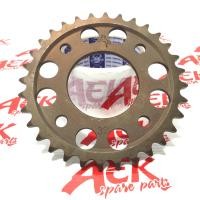 ราคา สเตอร์หลัง420 32ฟัน ดรีมซุปเปอร์คัพ เวฟ110i เวฟ125 เวฟ125iบังลม ปลาวาฬ ตราม้าแข็งพิเศษ (6425356391)