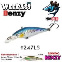 ราคา เหยื่อวีแบส รุ่น BENZY SINKING by WEEBASS (1382686826)