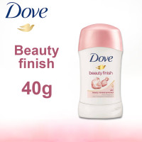 ราคา พร้อมส่ง โดฟ ดีโอโดแรนท์ โรลออน Dove Stick Anti Perspirant Deodorant 40ml Made in USA (23206079363)
