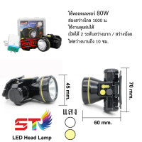 ราคา A ST ไฟฉายคาดหัว แรงสูง ชาร์จไฟบ้าน LED ขนาดเล็ก น้ำหหนักเบา หน้าไฟคาดหัว ไฟส่องกบ รุ่นST 531 (23058758132)