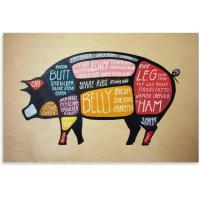 ราคา โปสเตอร์อาหารแนวชนบทตัดเนื้อครัวหมูโปสเตอร์ศิลปะผนังผ้าใบสำหรับตกแต่งห้องภาพวาดติดผนังโปสเตอร์ศิลปะสำหรับห้องนอนตกแต่งห้องนั่งเล่น08x2inch20x30cm แบบไม่มีกรอบ (22415595296)