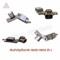 ราคา คัทเอาท์ตูดไดชาร์ท ISUZU DECA L (17387766668)