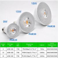 ราคา Heartland 9W 15W 18W AC85 265V ไฟดาวน์ไลท์ LED E27 PAR38 PAR30 PAR20 Lampu Penerangan Rumah ไม่หรี่ไฟติดเพดาน (22936709290)