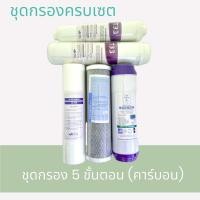 ราคา ชุดไส้กรองน้ำ เครื่องกรองน้ำ RO ไส้กรองRO ใช้กับเครื่อง RO มาตราฐาน 10นิ้ว ทุกรุ่น ไส้กรองน้ำRO ไส้กรองน้ำระบบRO ไส้กรองRO (22520145523)
