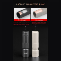 ราคา D9 JIA Shielded Welding Protective Mouth Front Welding Machine Accessories Torch Welding MIG Welder Welding Torch Parts (21685082245)