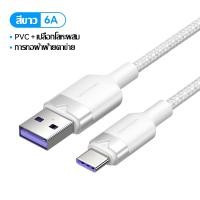 ราคา Vention สายเคเบิล Type C USB ผู้ชายกับ C ตัวชาร์จไฟสำหรับ iPhone เร็ว16 15 14 Pro Max Samsung S24 S23 S22 S21 Huawei Mate 60 Pro Nova 12 Xiaomi 14 13T 12T 12T 12T 11T 6A iPad (22726225074)