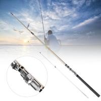 ราคา Telescopic SPINNING Fishing Rod น้ำจืดตกปลาน้ำแข็งไฟเบอร์กลาส Travel Rod พร้อมกระเป๋า Rod (20907519591)