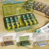 ราคา กล่องใส่ยา7วัน21ช่อง3ครั้งต่อวันพกพาได้กล่องใส่ยาขนาดใหญ่โปร่งใสกล่องใส่ยาใช้ซ้ำได้กล่องใส่ยาบรรจุยาขนาดใหญ่ ILADA (22891521103)