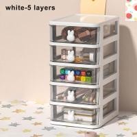 ราคา ส่งใน24 ชม กล่องเก็บของ 2 3 4 5ชั้น ลิ้นชักตั้งโต๊ะ กล่องเก็บเอนกประสงค์แบบมีลิ้นชัก กล่องลิ้นชัก กล่องเก็บเครื่องเขียน ที่ใส่ปากกาลิ้นชักนักเรียน ชั้นวางตั้งโต๊ะ เรียงซ้อนกันได้ KAPEKANZ (23343571439