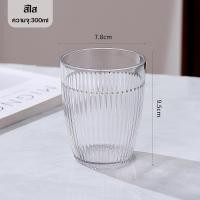 ราคา แก้วน้ำพลาสติกPC แก้วน้ำใส แก้วพลาสติก ตกไม่แตก ใส่น้ำร้อน เย็นได้ (23353224347)