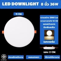 ราคา ไฟ led ฝ้าเพดาน ดาวน์ไลท์ แผงไฟไร้ขอบ 9W18W24W36W โคมไฟเพดาน LEDอัพเกรดความสว่าง โคมไฟกลม ลมขาววอร์ม (22186495887)