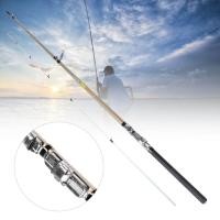 ราคา Telescopic SPINNING Fishing Rod น้ำจืดตกปลาน้ำแข็งไฟเบอร์กลาส Travel Rod พร้อมกระเป๋า Rod (20907519590)