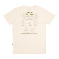 ราคา T shirt MAHANAKHON T Shirt Ruesi Dat Ton Off White เสื้อยืดลายฤาษีดัดตน Lets Mage สีขาวออฟไวท์ (21479255539)