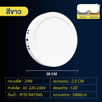 ราคา ดาวไลน์แบบลอย LED 12W18W24W ไฟตกแต่งเพดาน ดาวน์ไลท์ ติดลอย แสงขาว แสงวอร์ม ขอบขาว ดำ ลายไม้ มินิมอล ไฟเพดานบ้าน led 220V (23088475494)