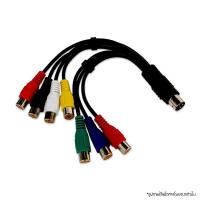 ราคา NT NET PLAY iptv TOT iptv เดิม AV Converter (388630087)