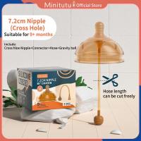 ราคา Minitutu ขวดนม ขนาด 7 2 ซม พร้อมจุกนมและหลอด ปลอดสาร BPA (21441103513)