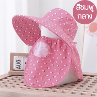 ราคา หมวกคลุมหน้า หมวกแม่ค้า หมวกกันแดด หมวก กันแดดปิดหน้า คลุมต้นคอ UVกันแดด (21700820497)