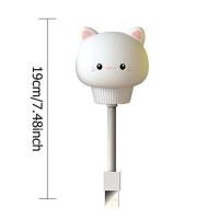 ราคา FURNITURESTORE LED Chlidren USB Night Light โคมไฟกลางคืน โคมไฟข้างเตียง ลายการ์ตูน มีรีโมทคอนโทรล หรี่แสงได้ (10079629863)