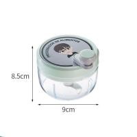 ราคา Loose ตะกร้อตีครีม ที่ตีวิปครีม ที่ตีไข่ขาว เครื่องตีไข่แดง ไข่ขาว เครื่องปั่นวิปครีม 4แกนหมุน (22566466602)