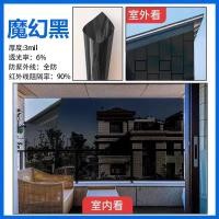 ราคา Nano Ceramic Window Film ฟิล์มกรองแสงรถยนต์ ฟิล์มกรองแสง ฟิล์มอาคาร เซรามิค (22929876805)