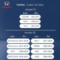 ราคา ใหม่ Welcare Cabin Air Filter กรองอากาศภายในห้องโดยสารรถยนต์ BYD Toyota Honda MG Isuzu Ford Mazda Nissan Neta Mitsubishi (23170643047)