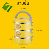 ราคา ปิ่นโตแยกชั้น กล่องอาหาร กระเป๋าปิ่นโตลายเป็ด ปิ่นโตสแตนเลส ปิ่นโต2ชั้น 3ชั้น ปิ่นโตหลากสี ปิ่นโตเก็บความร้อน (21899583771)