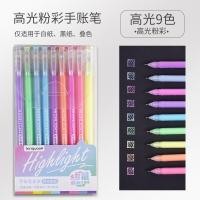 ราคา ปากกาหมึกเจล Morandi สีพาสเทล สไตล์เรโทร ปากกาเจล เขียนได้ทั้งกระดาษขาวและดำ (19399869809)