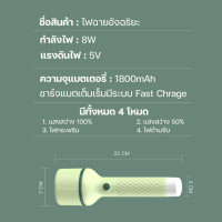 ราคา ไฟฉาย ไฟฉายแบบพกพา2in1 ไฟฉาย พกพา ไฟฉาย led ชาร์จได้ ไฟฉาย แบบ ชาร์จ ไฟฉายแบบพกพา แสงไฟที่สว่างเป็นพิเศษ ไฟสว่างแรง ไฟ LED ไฟฉายแบบชาร์จได้สำหรับเหตุฉุกเฉินกลางแจ้งและโปรเจกต์งาน แสงไฟที่สว่างเป็นพิเศ