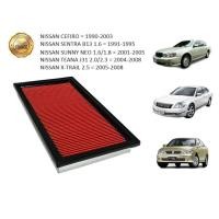 ราคา ไส้กรองอากาศ กรองอากาศเครื่อง Nissan Sunny Neo B13 Teana J31 Cefiro คุณภาพดี (8293101831)