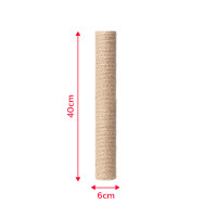 ราคา อุปกรณ์เสริม สำหรับคอนโดแมว อุปกรณ์ลับเล็บแมว ติดกรง หลุมนอน ชั้นลอย อะไหล่คอนโด DIY (22844219370)