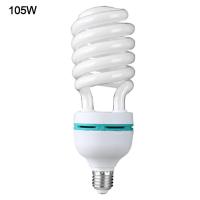 ราคา Oem LED T8 18W (AC220V)