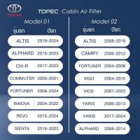 ราคา ใหม่ Welcare Cabin Air Filter กรองอากาศภายในห้องโดยสารรถยนต์ BYD Toyota Honda MG Isuzu Ford Mazda Nissan Neta Mitsubishi (23170643065)