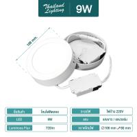 ราคา โคมไฟติดลอยทรงกลม LED Surface 9W 12W แสงสีขาว Daylight 6500K แสงสีวอร์ม Warm White 3000K Thailand Lighting โคมไฟติดลอย ใช้งานไฟบ้าน 220V (13450154035)