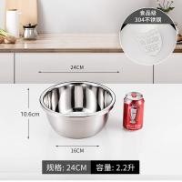 ราคา ชามผสมสแตนเลส มีให้เลือกซื้อ 7ขนาด ชามผสมแป้ง ชามผสมอาหารสเตนเลส ชามผสมแป้งขนม ชามผสมสเตนเลส โถผสมสแตน (19513597032)