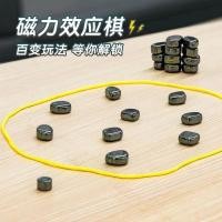 ราคา Magnetic Effect Chess Board Game Training Concentration Chess Puzzle Interesting Thinking Logic Childrens Toys Battle Cross Border (22928373837)