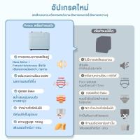 ราคา Petrus เครื่องทำขนมปัง2 0lb อัตโนมัติมัลติฟังก์ชั่นพร้อมเครื่องจ่ายถั่วอัตโนมัติ เสียงรบกวนต่ำ 24 เมนูโปรแกรมเครื่องทำขนมปังรับประกัน 1 ปี (2800804363)