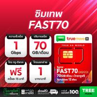 ราคา ซิมเทพดีแทค ซิมเทพ Dtac ซิมเน็ตรายปี โทรฟรี ใช้งาน 1 ปี ซิมสุดคุ้ม โทรไม่อั้น ซิม simเทพ ซิมรายปี ส่งฟรี ซิมเน็ตรายปี โทรฟรี ซิมNT ซิม Thunder ร้าน TreeMobile (23643490370)