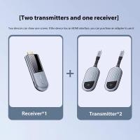 ราคา Llano HDMI Wireless Transmitter and Receiver 4K Plug Play Portable 5 8G Wireless HDMI Extender Kit for Streaming Video Meeting Laptop to HD T V Projector Monito (23194340660)