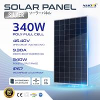ราคา Nakita แผงโซล่าเซลล์ โมโน ฮาฟเซลล์ ดำล้วน ขอบเงิน รุ่น NKT 340Poly 450 RAPD Nakita Longi MONO HALFCELL พลังงานแสงอาทิตย์ โซล่าเซลล์แผงพลังงานแสงอาทิตย์ (23794144798)