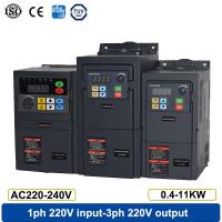 ราคา VFD Inverter 0 4KW 0 75KW 1 5KW 2 2KW 3KW 4KW 5 5KW 7 5kwMotor Speed Controller Frequency Converter Variable Frequency Drive 3phase 220V 380V Output (23548083884)