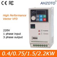ราคา 0 4KW VFD 220V ประหยัด1 5KW 0 75KW 2 2KW อินพุตแบบเฟสเดียวสามเอาต์พุตเฟส220V 1hp 2hp มอเตอร์3hp อินเวอร์เตอร์มินิขับเคลื่อนความถี่เครื่องควบคุมความเร็ว (23594614306)