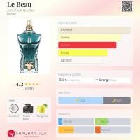 ราคา น้ำหอม Jean Paul Gaultier Le Male Le Beau 125ml ของแท้นำเข้าจากฝรั่งเศส 8 กลิ่นให้เลือก (24518085126)