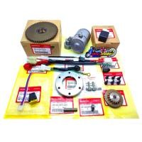 ราคา ชุดแปลงสตาร์ทมือ ครบชุดไดร์งานแท้ MISUBA ไม่ต้องเปลี่ยนจานไฟ Honda เวฟ125i บังลมรุ่นหัวฉีด ปี2005 2011และใส่ได้กับชุดเอส4 (16282342105)