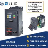 ราคา Frequency converter 1Phase 3Phase 220V 380V Input and Output 0 2KW 0 4KW 0 75kw 1 5kw 2 2kw 3kw 4kw 5 5kw 7 5kw VFD Motor Speed Controller Frequency Inverter AC Drive (24378281714)